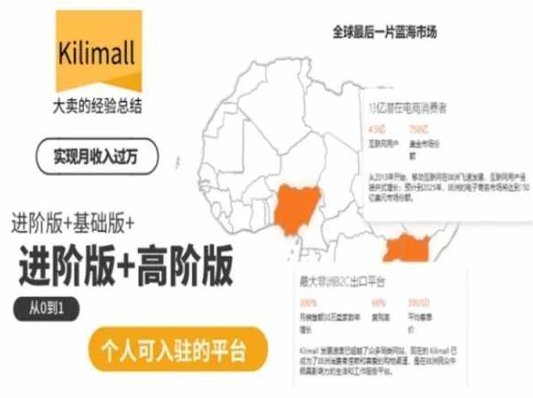 ‘kilimall非洲电商培训，基础版+进阶版+高阶版，从0到1个人可入驻的平台’的缩略图